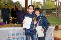 Nella foto i finalisti 2005 maschile Alessio Bardaro e Riccardo De Solda.
