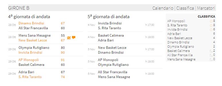 basket m