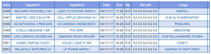 prossima