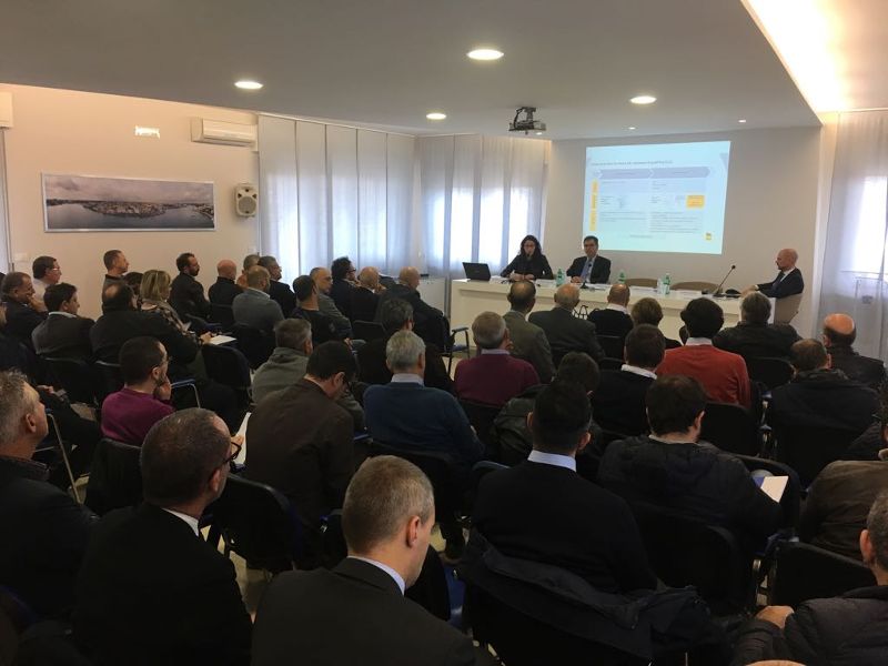confindustria