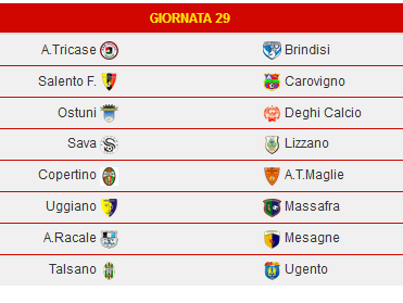 oggi