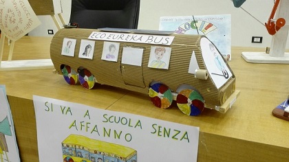 Eureka Funziona
