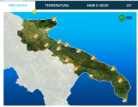 previsioni