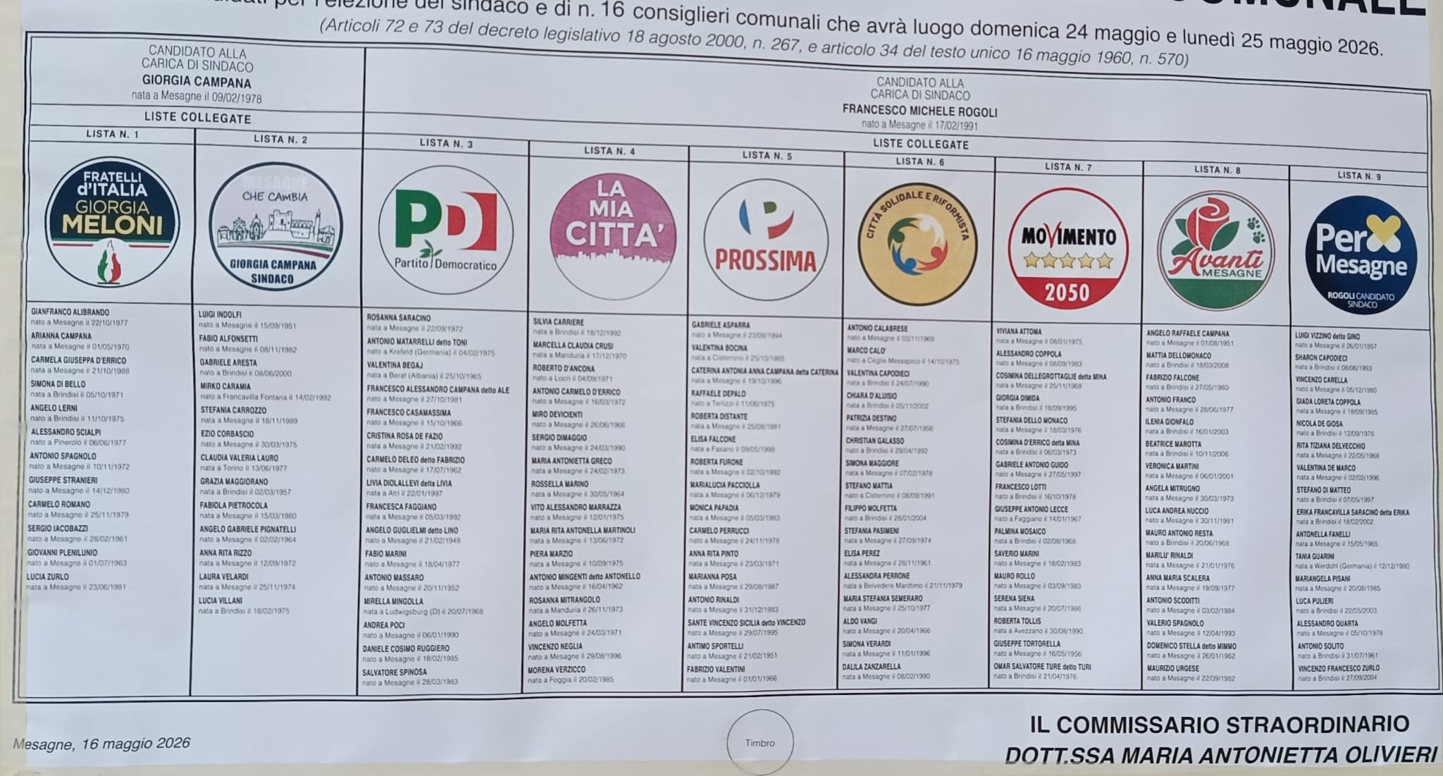 Elezioni comunali del 24 e 25 maggio. Tutte le liste – Mesagnesera.it