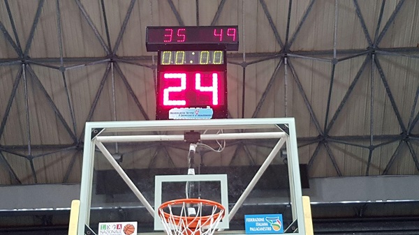 tabellone finale