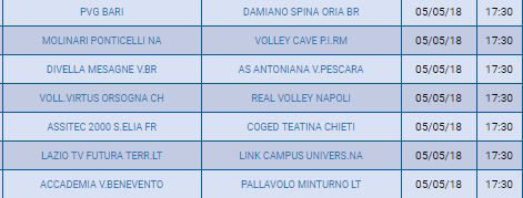 La prossima Ultima di campionato